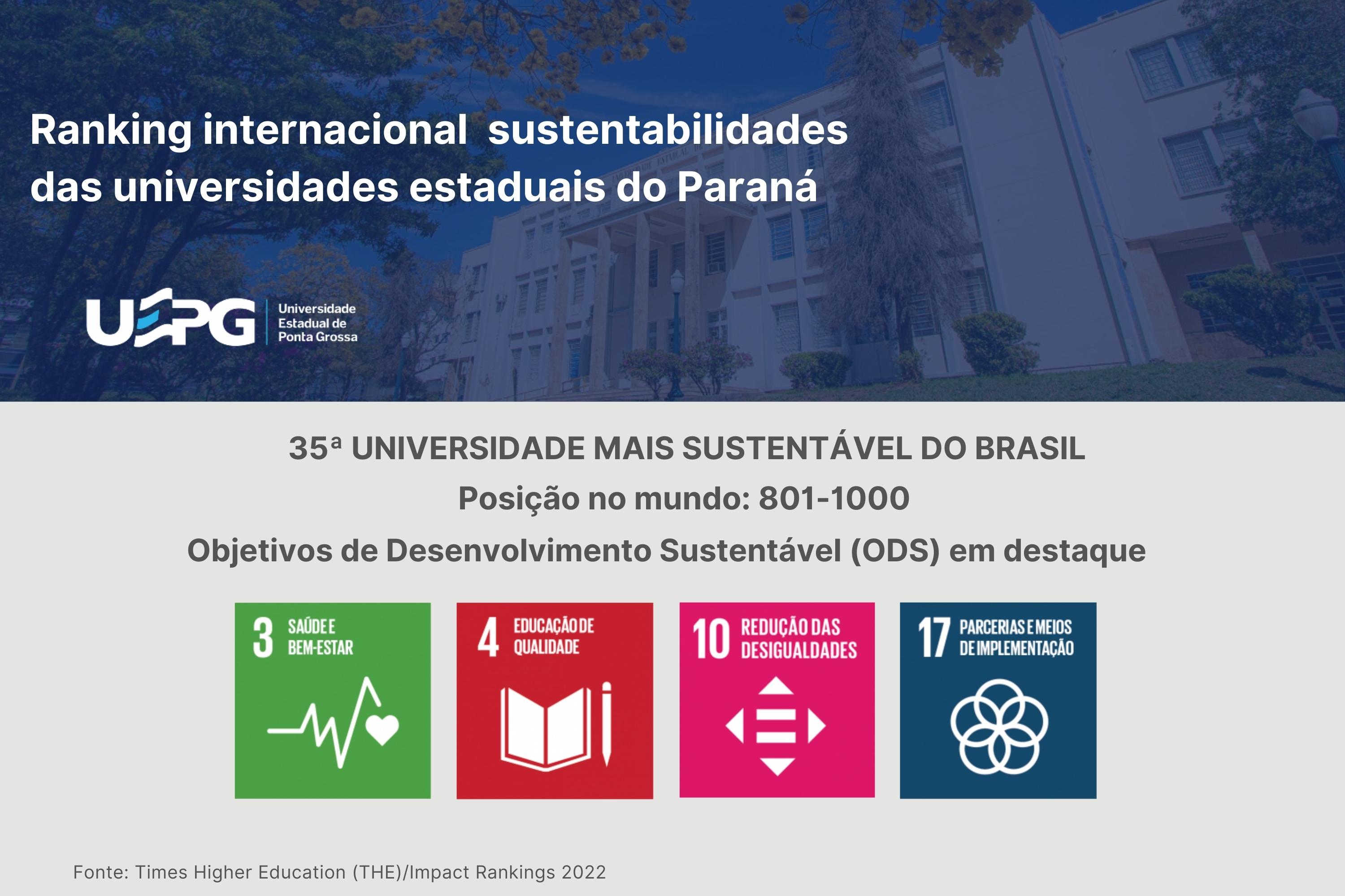 Ranking internacional destaca sustentabilidade das universidades estaduais do Paraná