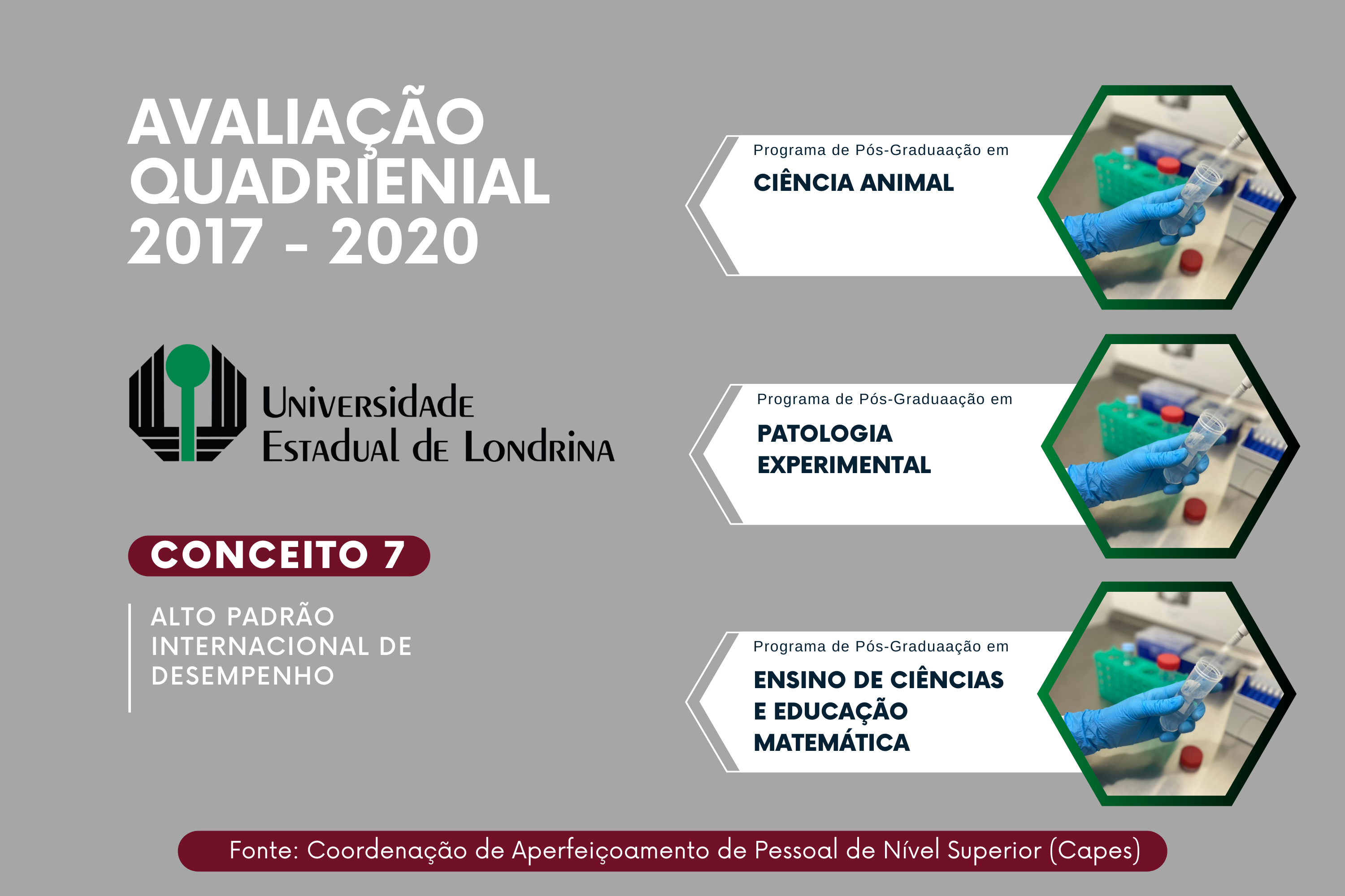 Avaliação nacional reconhece excelência em pós-graduações das universidades estaduais do Paraná