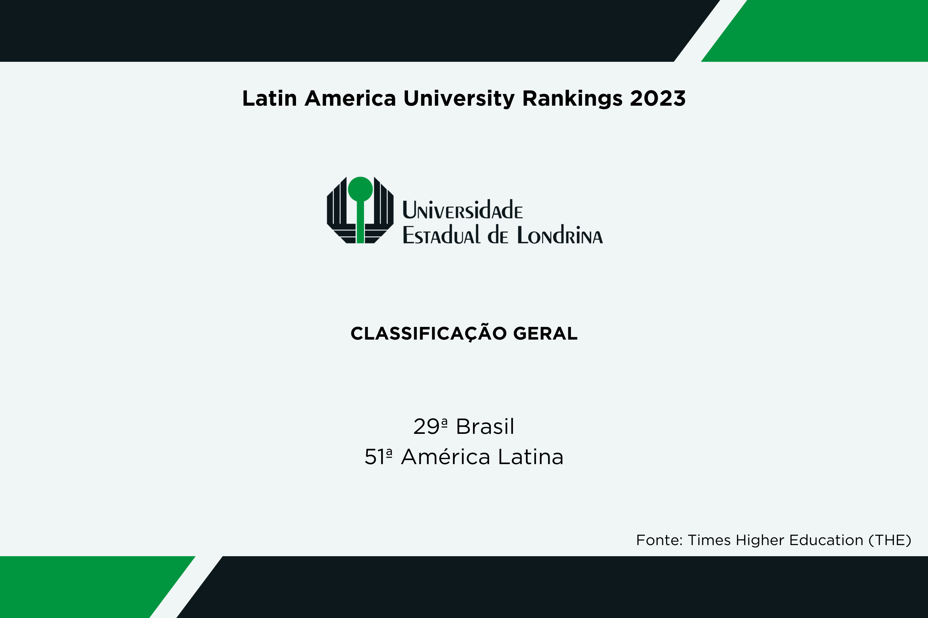 Universidades estaduais estão entre as melhores da América Latina e Caribe, aponta ranking