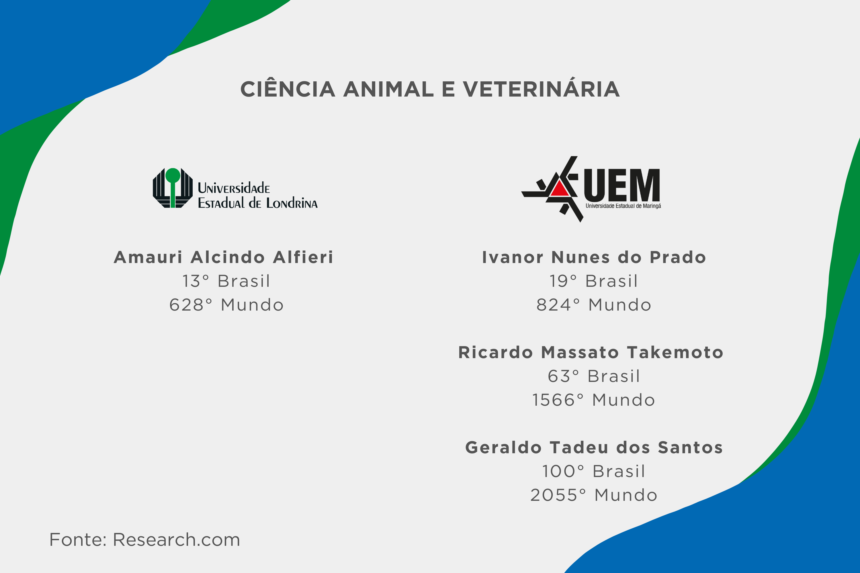 Ranking internacional aponta 21 professores das universidades estaduais entre os melhores cientistas