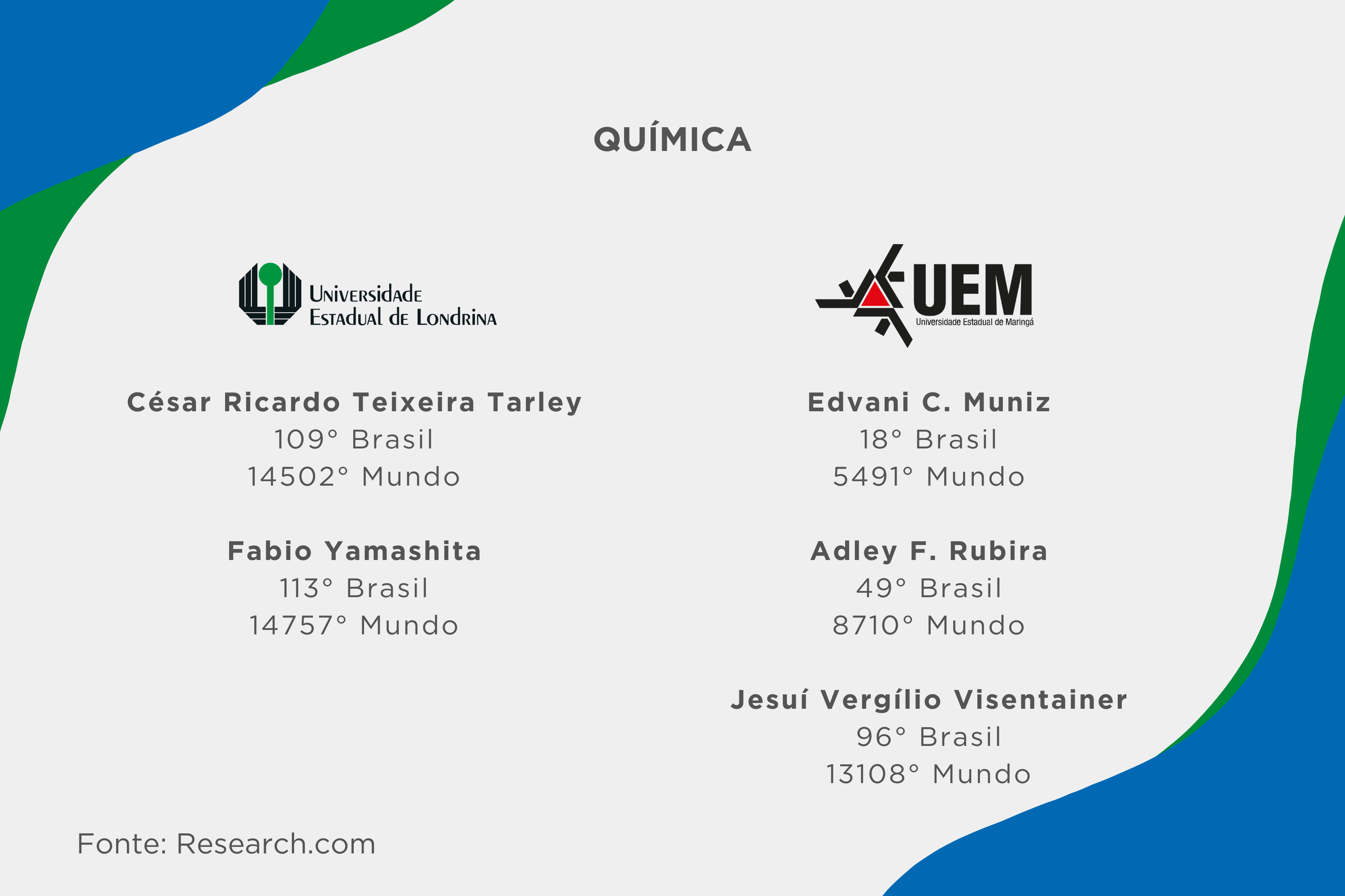 Ranking internacional aponta 21 professores das universidades estaduais entre os melhores cientistas