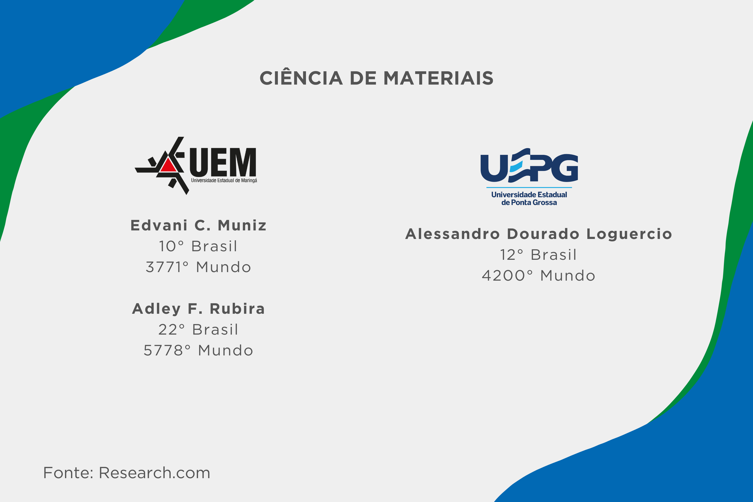 Ranking internacional aponta 21 professores das universidades estaduais entre os melhores cientistas