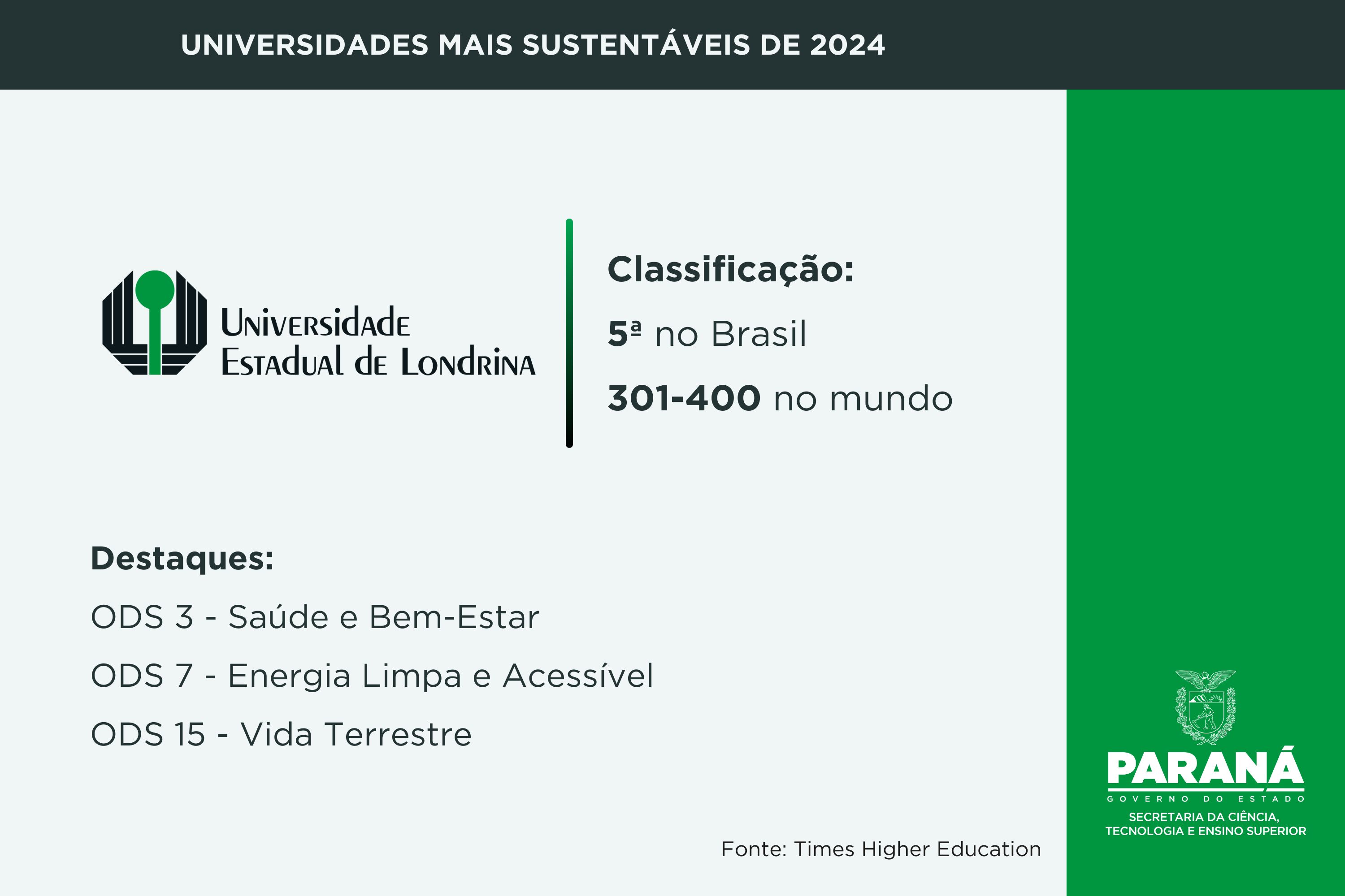 Ranking destaca ações sustentáveis das universidades estaduais; UEL lidera no Paraná
