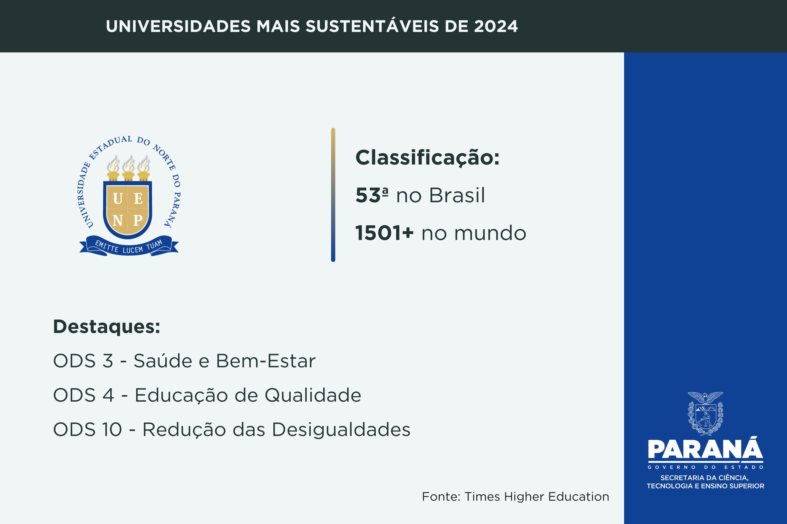 Ranking destaca ações sustentáveis das universidades estaduais; UEL lidera no Paraná