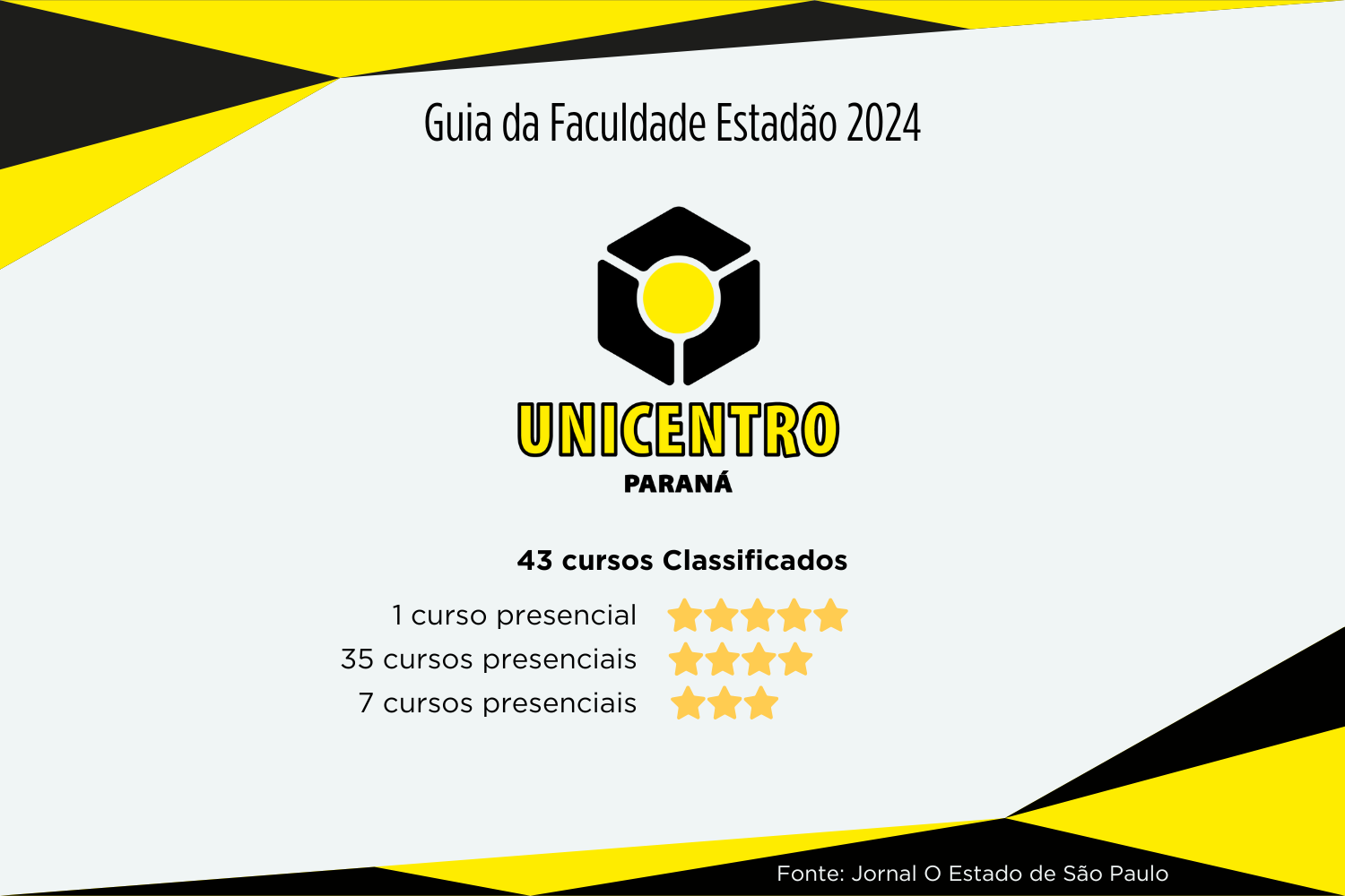 Unicentro - Guia da Faculdade do Estadão