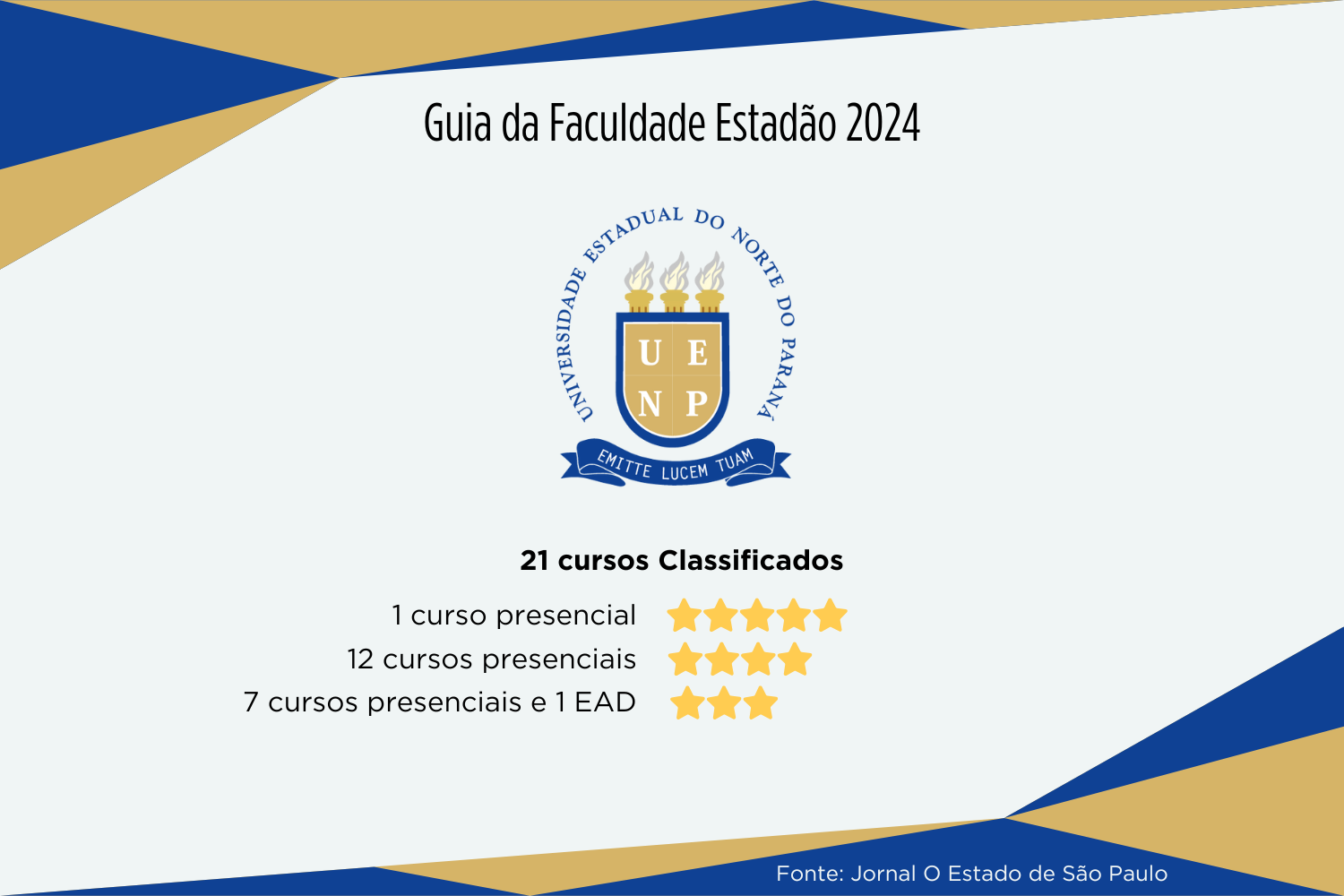 UENP - Guia da Faculdade do Estadão