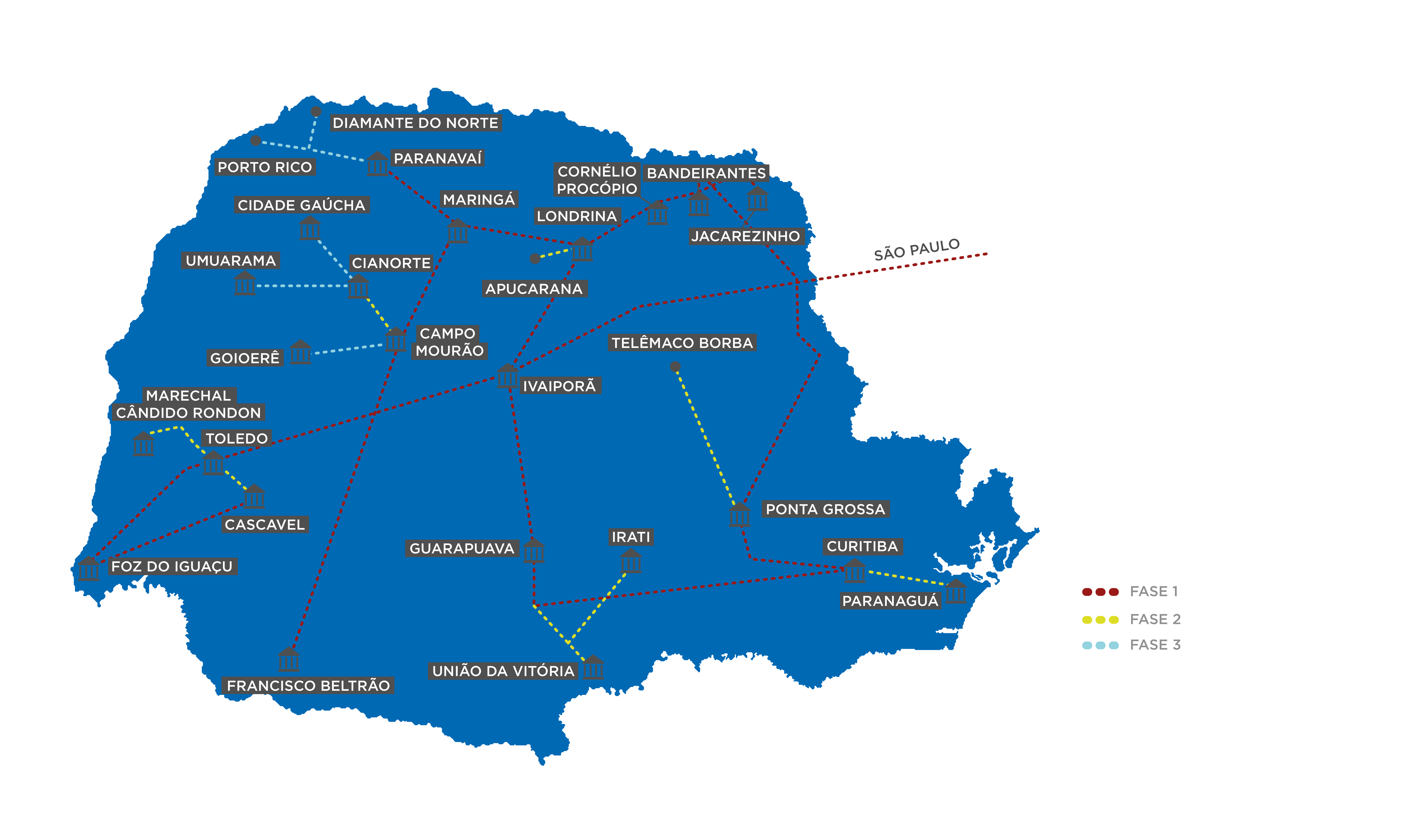 Mapa Anel de Conectividade