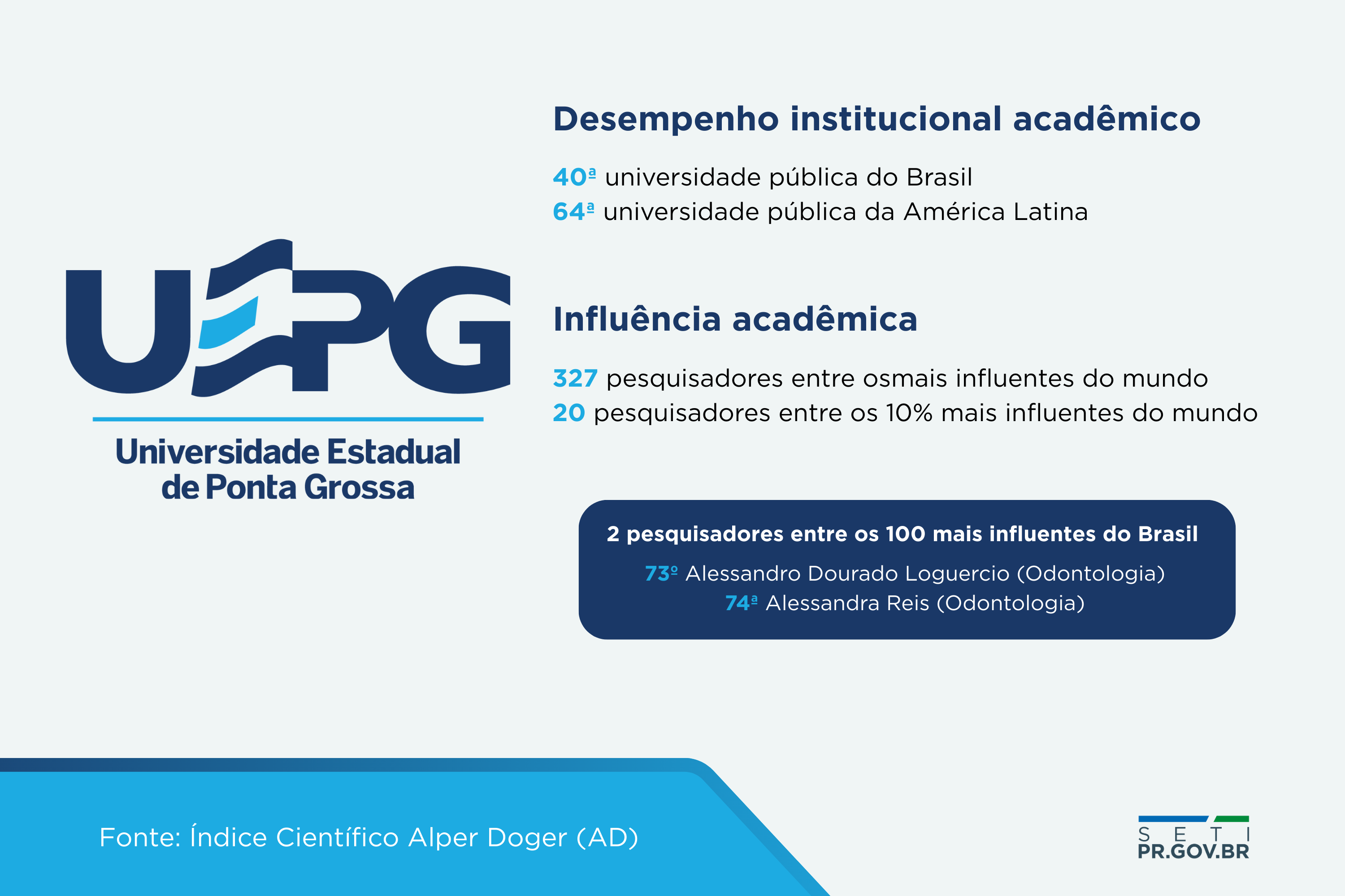 Pesquisadores das universidades estaduais do Paraná estão entre os 10% mais influentes do mundo
