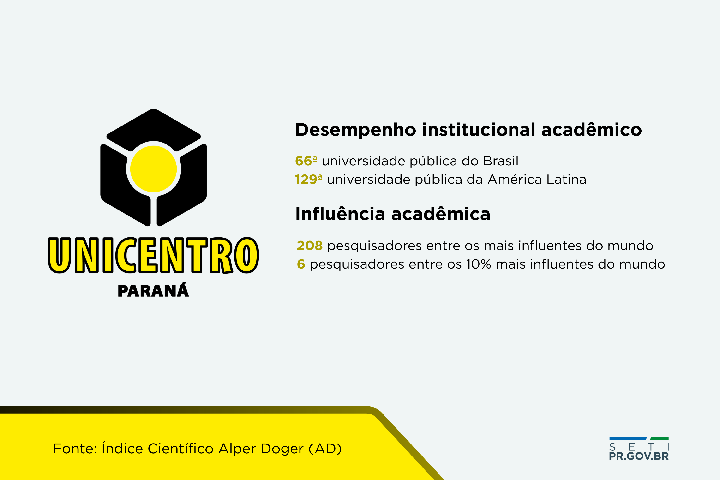 Pesquisadores das universidades estaduais do Paraná estão entre os 10% mais influentes do mundo