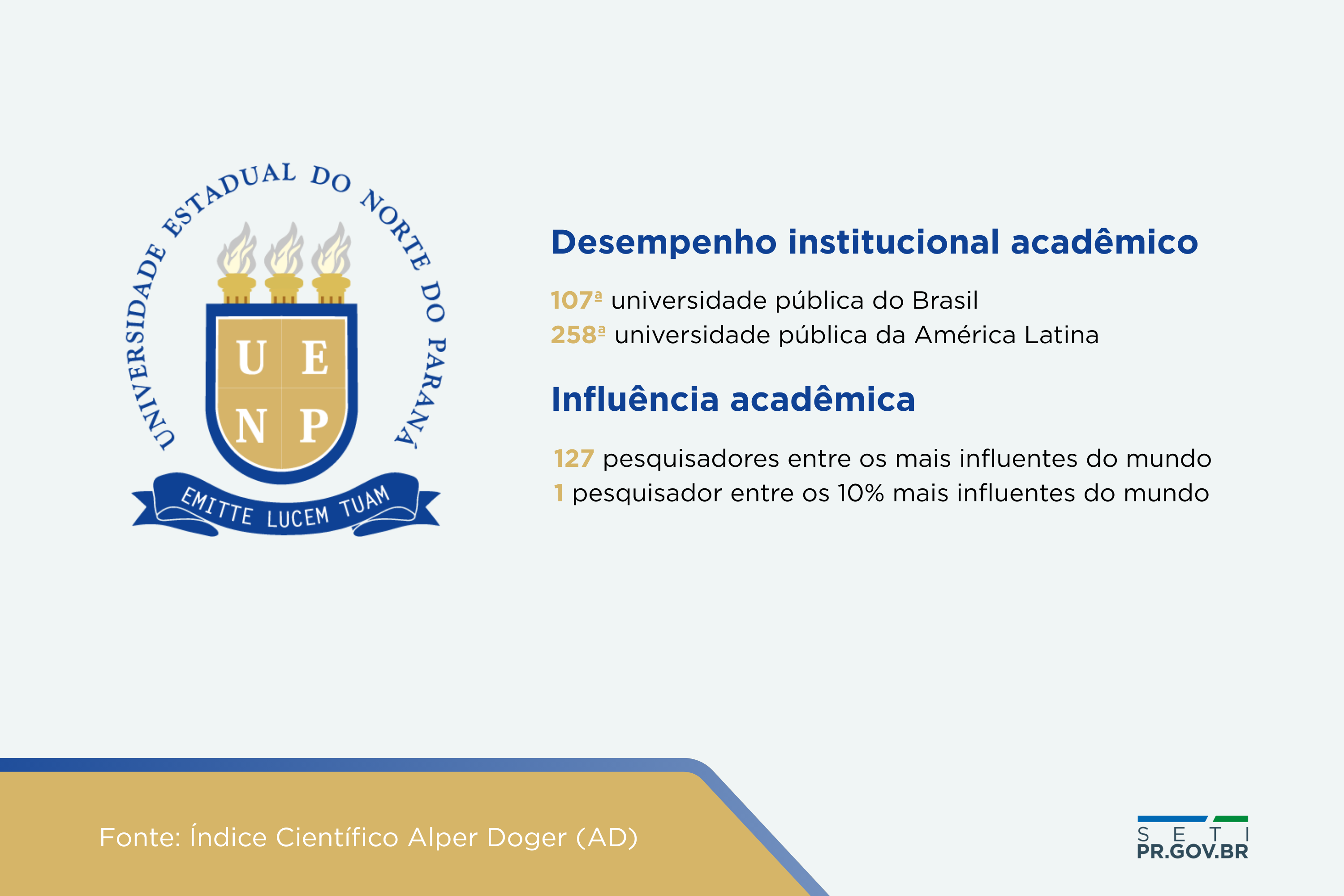 Pesquisadores das universidades estaduais do Paraná estão entre os 10% mais influentes do mundo