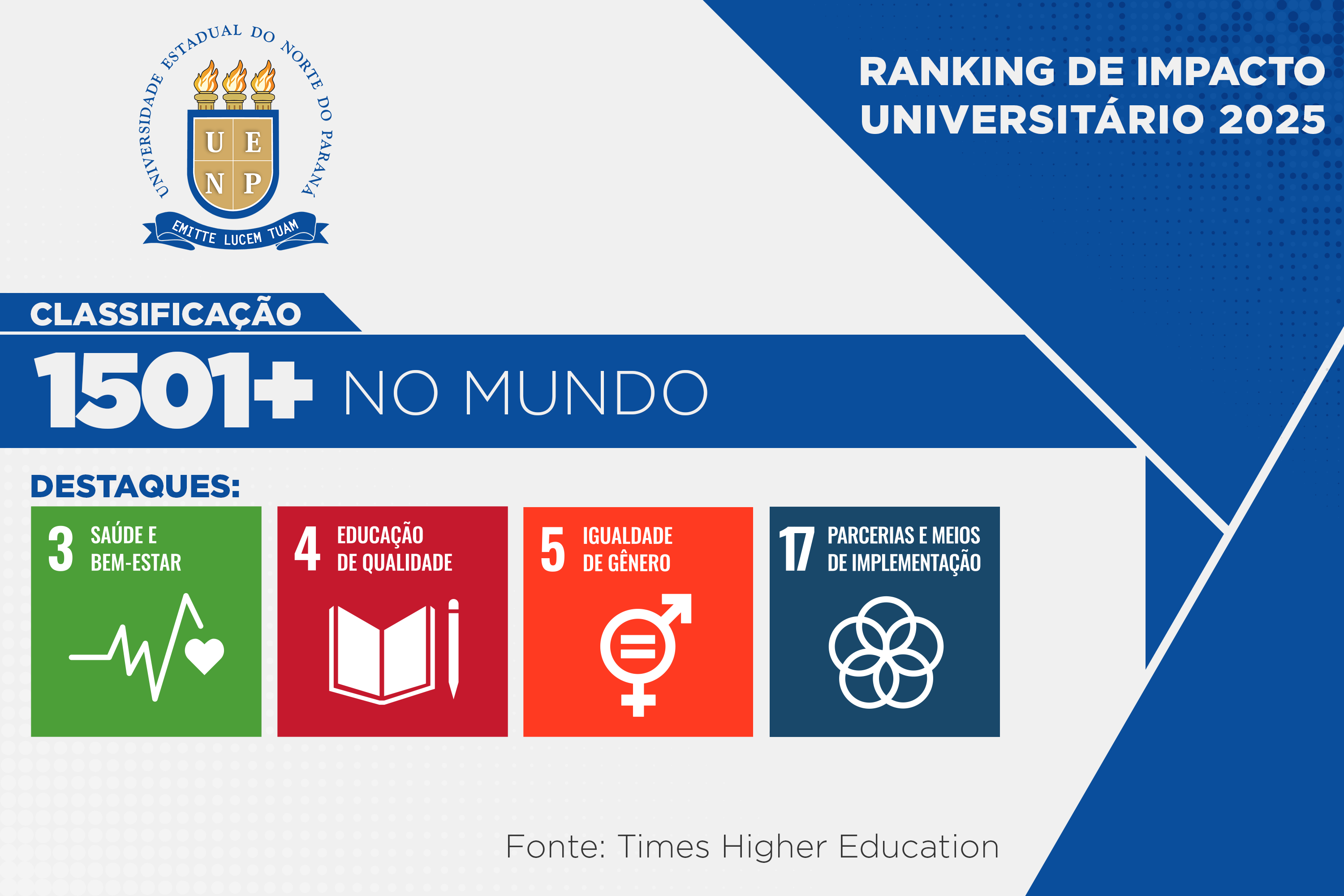  Ranking de Impacto Universitário 2025 - UENP