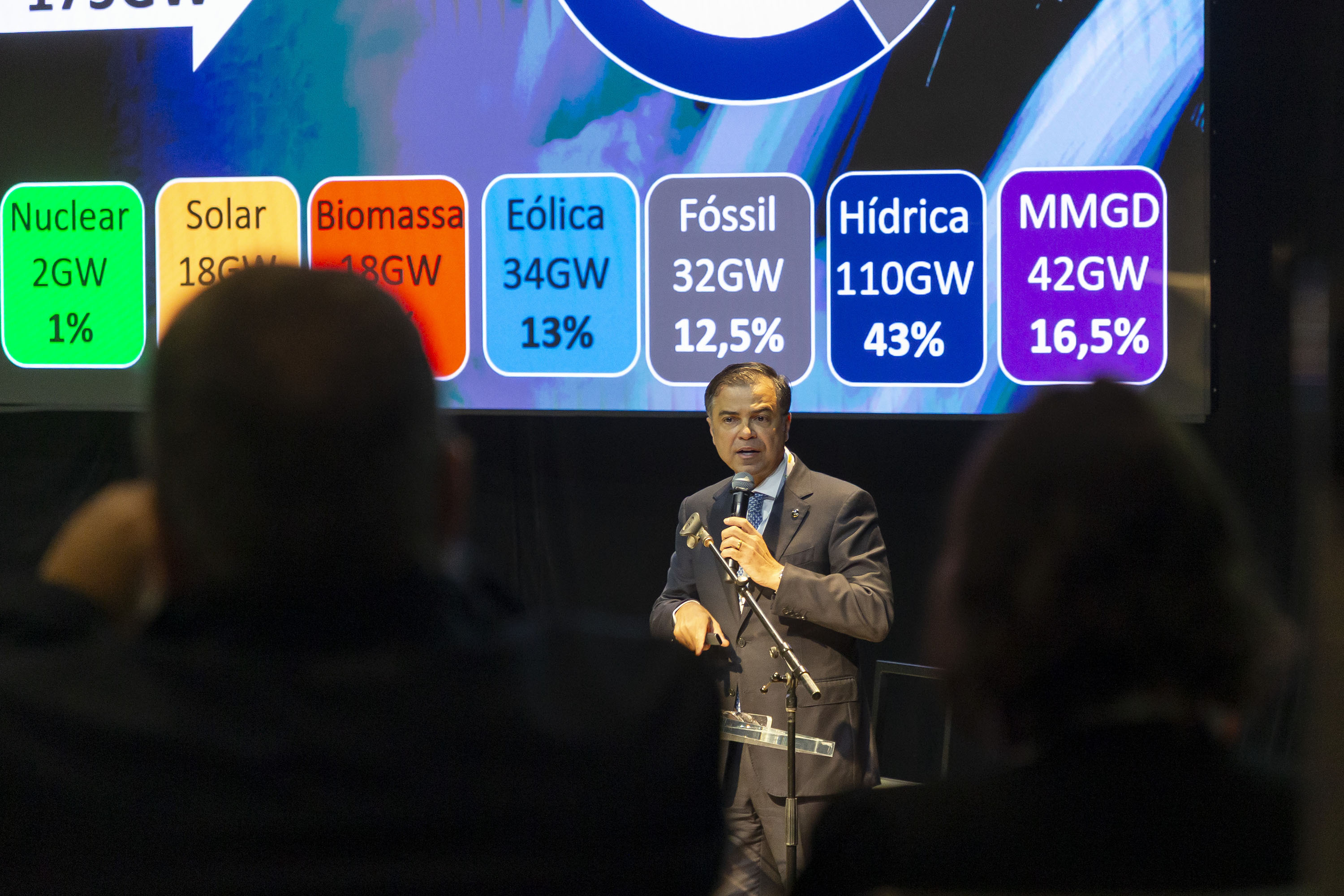 Paraná recebe conferência sobre desafios do setor energético e cenários do mercado