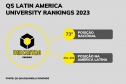 QS Latin America University Rankings 2023