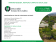 Polo de conhecimento: cinco universidades estaduais estão entre as melhores do Brasil