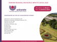 Polo de conhecimento: cinco universidades estaduais estão entre as melhores do Brasil