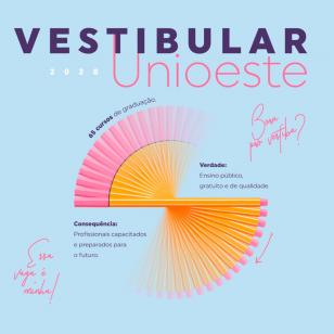 cartaz unioeste