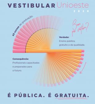 Mais de onze mil farão Vestibular da Unioeste no domingo