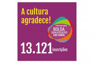 Bolsa Qualificação Cultural supera expectativas e alcança mais de 13 mil inscrições