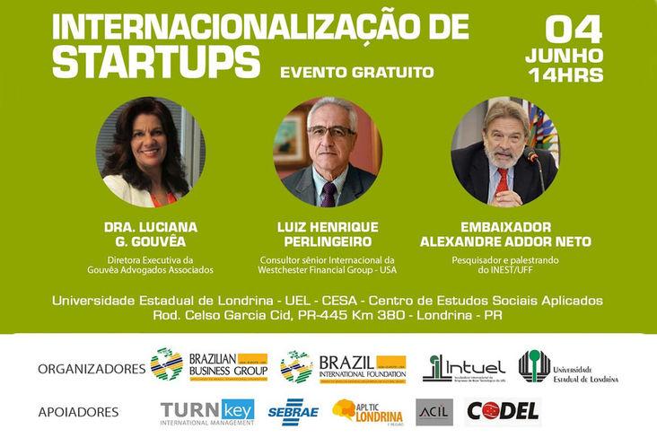 Internacionalização de Startups