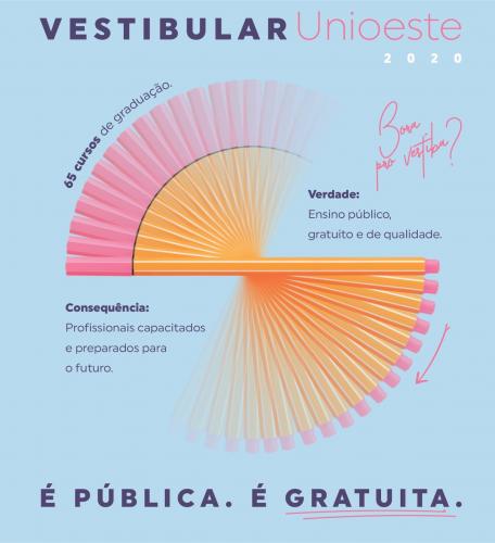 Mais de onze mil farão Vestibular da Unioeste no domingo
