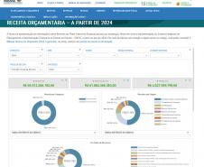 Portal da Transparência ganha novidades e gráficos para consultas da população