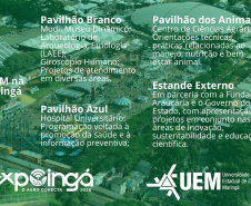 Com mais de 100 projetos, UEM mostra força da ciência na Expoingá 2025