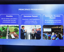 Fórum do Conselho Nacional de Secretários Estaduais para Assuntos de Ciência, Tecnologia e Inovação  2025