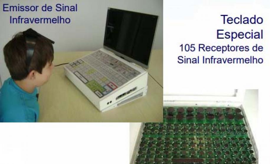 Grupo de pesquisadores estuda tecnologias para melhorar vida de idosos e pessoas com deficiência