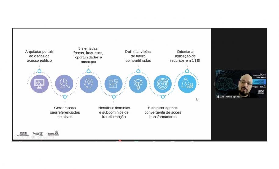 Fundação Araucária liberou R$ 87 milhões para projetos de CT&I em 2022