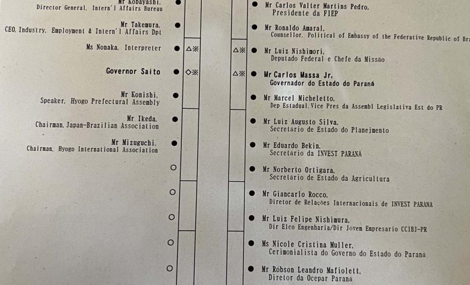 Em Hyogo, Paraná busca parcerias para aumentar intercâmbio de alunos e das universidades