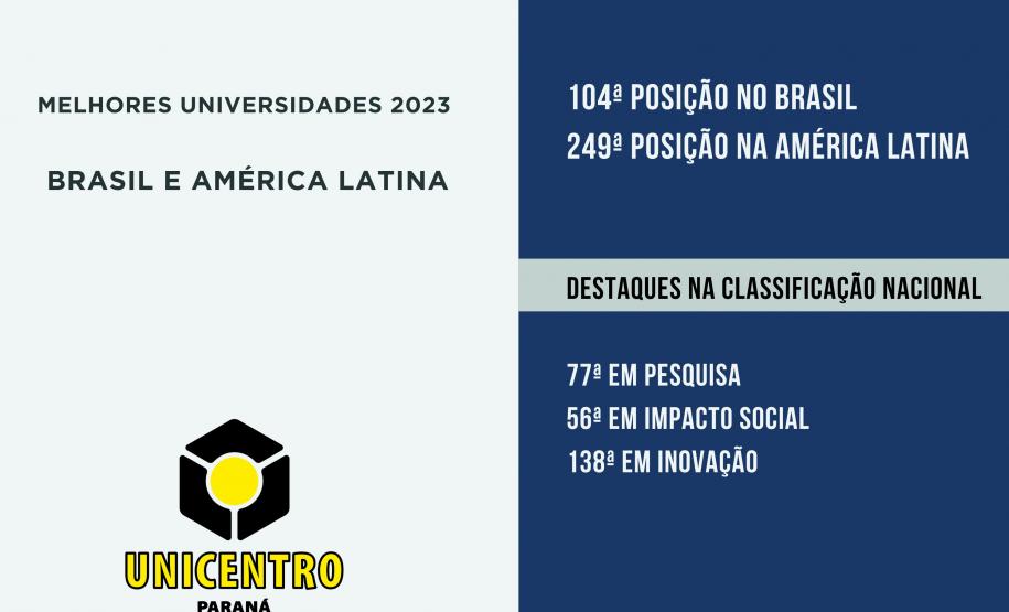 Ranking de produção científica coloca universidades estaduais entre as 100 melhores do Brasil