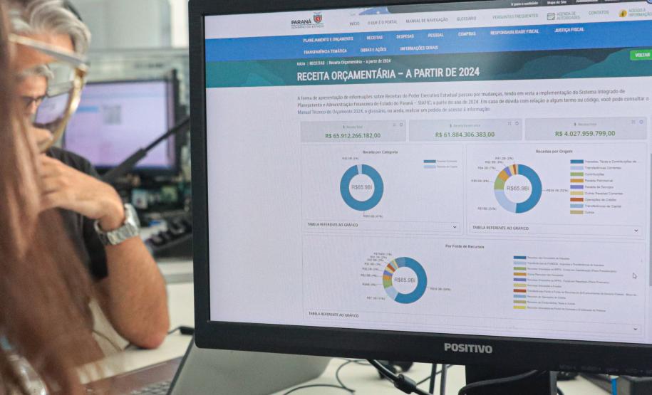 Portal da Transparência ganha novidades e gráficos para consultas da população