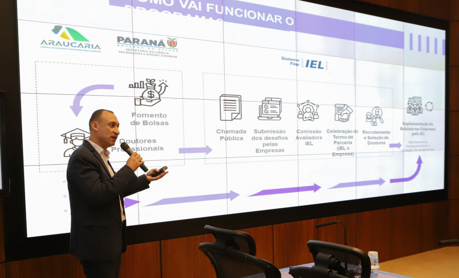 Estado concederá 100 bolsas de R$ 5 mil para doutores inovarem em empresas paranaenses