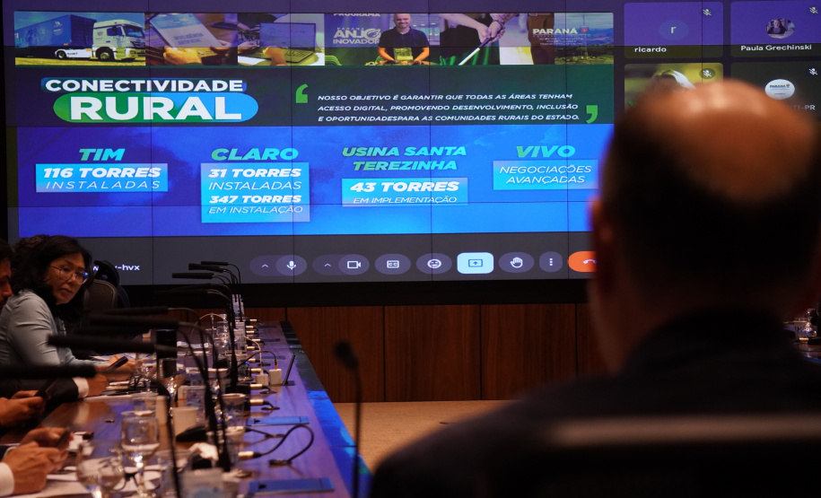 Estado destinou R$ 581,6 milhões a projetos estratégicos de ciência e inovação em 2024