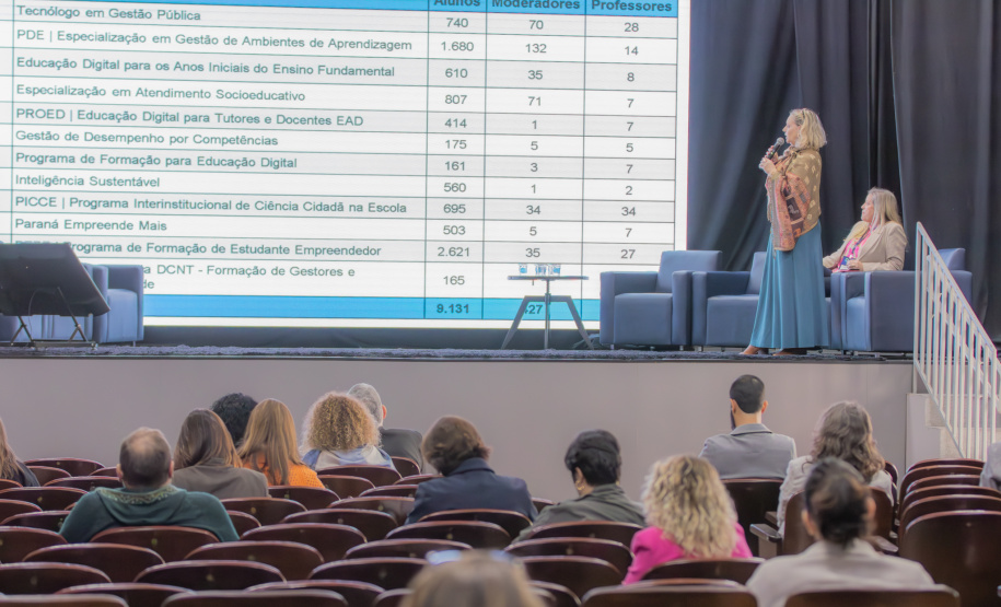 Universidades Estaduais do Paraná alinham políticas públicas com foco em resultados e boas práticas