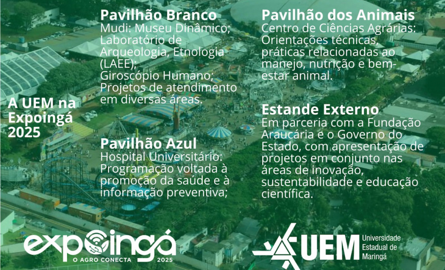 Com mais de 100 projetos, UEM mostra força da ciência na Expoingá 2025