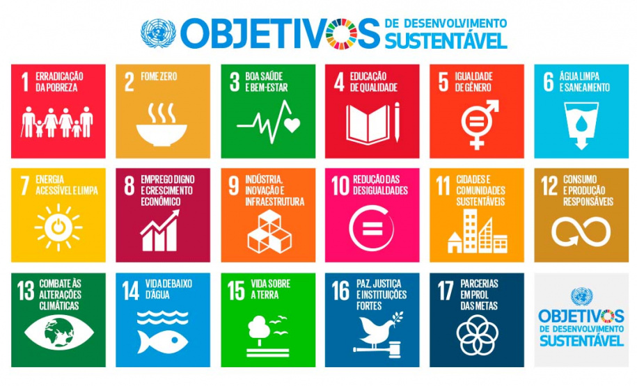 Paraná celebra dez anos da Agenda 2030 com avanços para o desenvolvimento sustentável