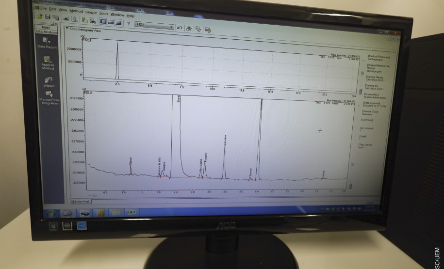 Laboratório da UEM realiza detecção de níveis de metanol em bebidas