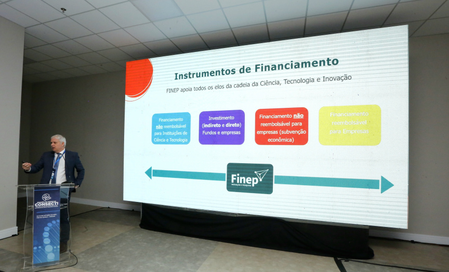 Fórum do Conselho Nacional de Secretários Estaduais para Assuntos de Ciência, Tecnologia e Inovação  2025