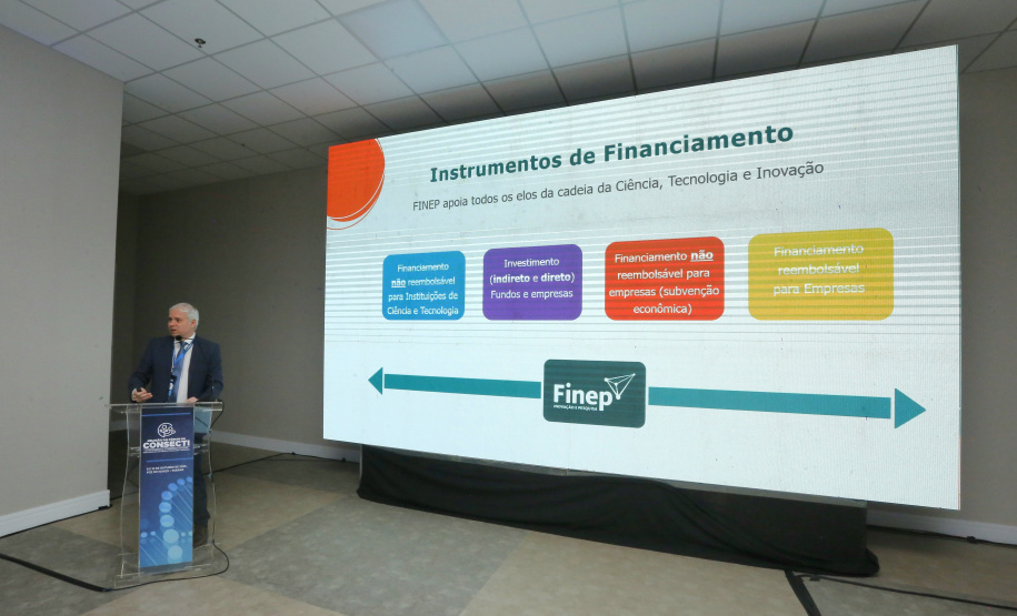 Fórum do Conselho Nacional de Secretários Estaduais para Assuntos de Ciência, Tecnologia e Inovação  2025