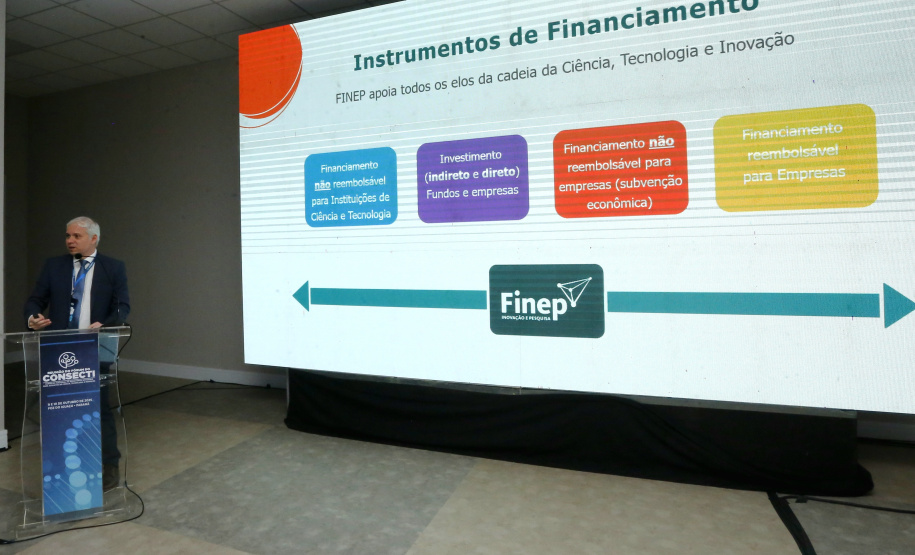 Fórum do Conselho Nacional de Secretários Estaduais para Assuntos de Ciência, Tecnologia e Inovação  2025