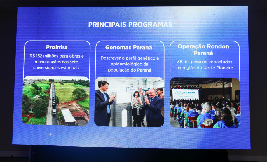 Fórum do Conselho Nacional de Secretários Estaduais para Assuntos de Ciência, Tecnologia e Inovação  2025