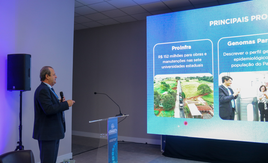 Fórum do Conselho Nacional de Secretários Estaduais para Assuntos de Ciência, Tecnologia e Inovação  2025