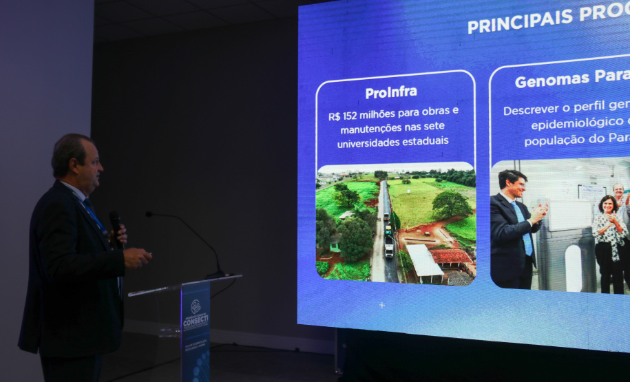 Fórum do Conselho Nacional de Secretários Estaduais para Assuntos de Ciência, Tecnologia e Inovação  2025