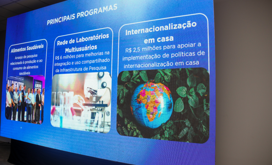 Fórum do Conselho Nacional de Secretários Estaduais para Assuntos de Ciência, Tecnologia e Inovação  2025