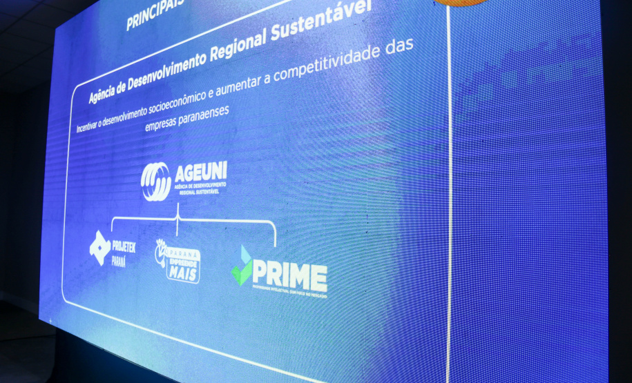 Fórum do Conselho Nacional de Secretários Estaduais para Assuntos de Ciência, Tecnologia e Inovação  2025