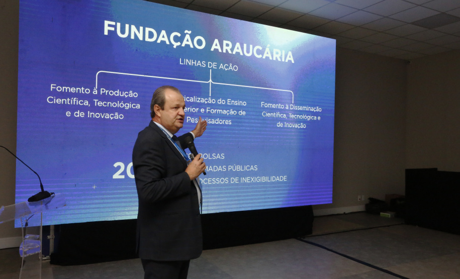 Fórum do Conselho Nacional de Secretários Estaduais para Assuntos de Ciência, Tecnologia e Inovação  2025