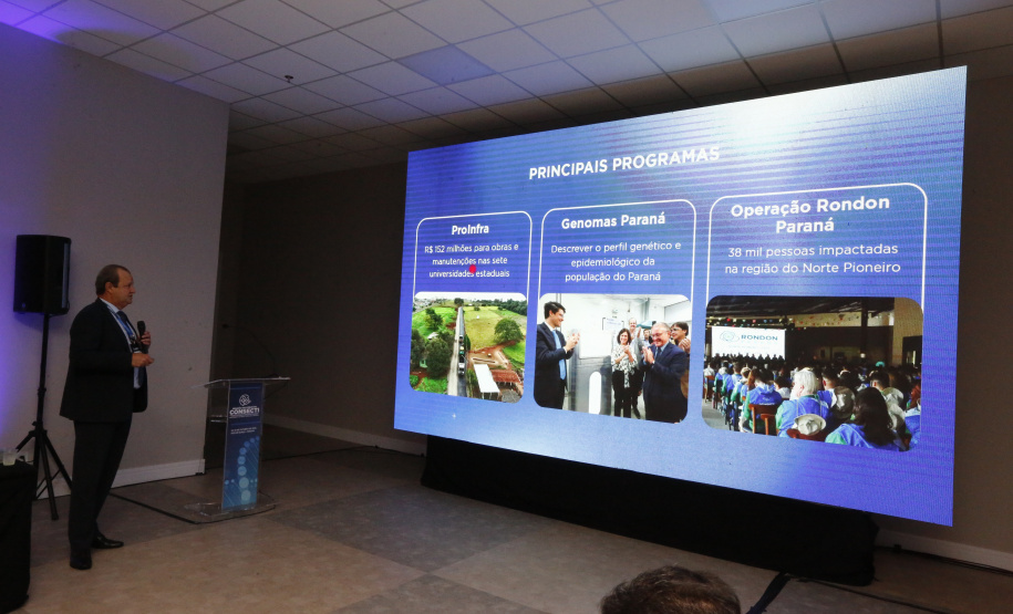 Fórum do Conselho Nacional de Secretários Estaduais para Assuntos de Ciência, Tecnologia e Inovação  2025