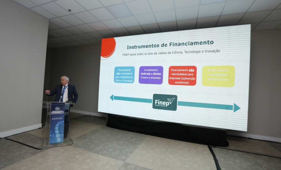 Fórum do Conselho Nacional de Secretários Estaduais para Assuntos de Ciência, Tecnologia e Inovação  2025