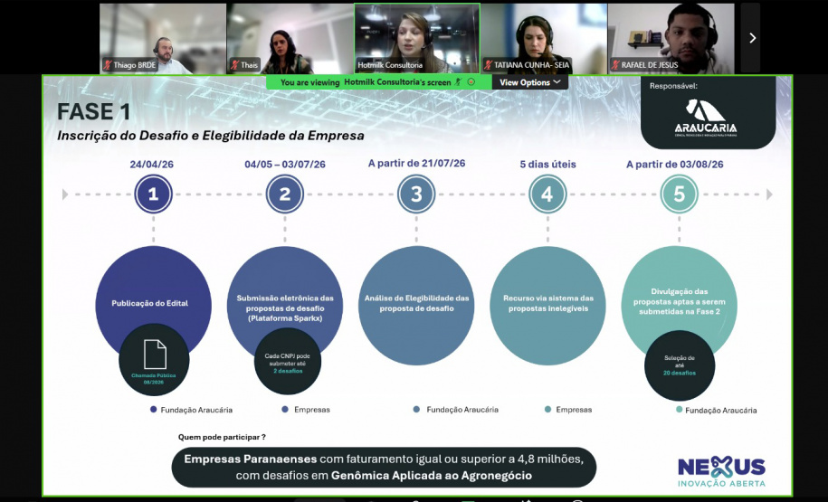 BRDE reúne empresas e instituições em webinar sobre o Nexus Inovação Aberta